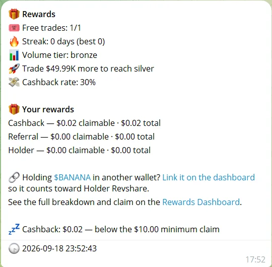 Banana Gun Rewards screen in the bot: free trades 1/1, streak 0 days, volume tier bronze, trade $49.99K more to reach silver, cashback rate 30%, cashback $0.02 claimable below the $10 minimum claim