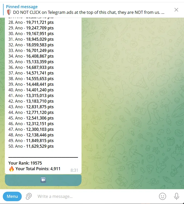 BasedBot hidden leaderboard showing anonymized top 50 wallets with points in the millions, and our own rank of 19,575 with 4,911 points