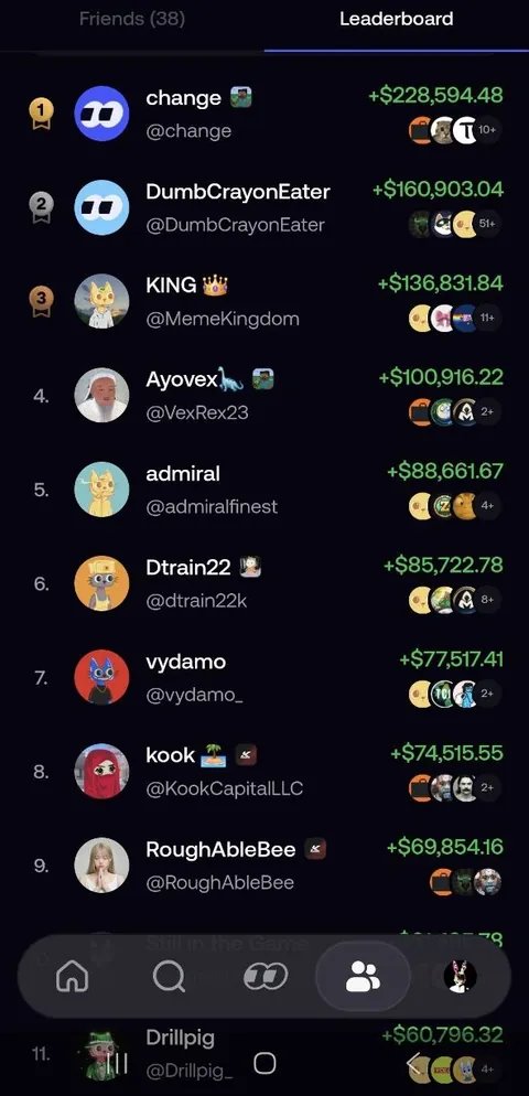 FOMO app leaderboard showing top traders ranked by profit with usernames and follower avatars