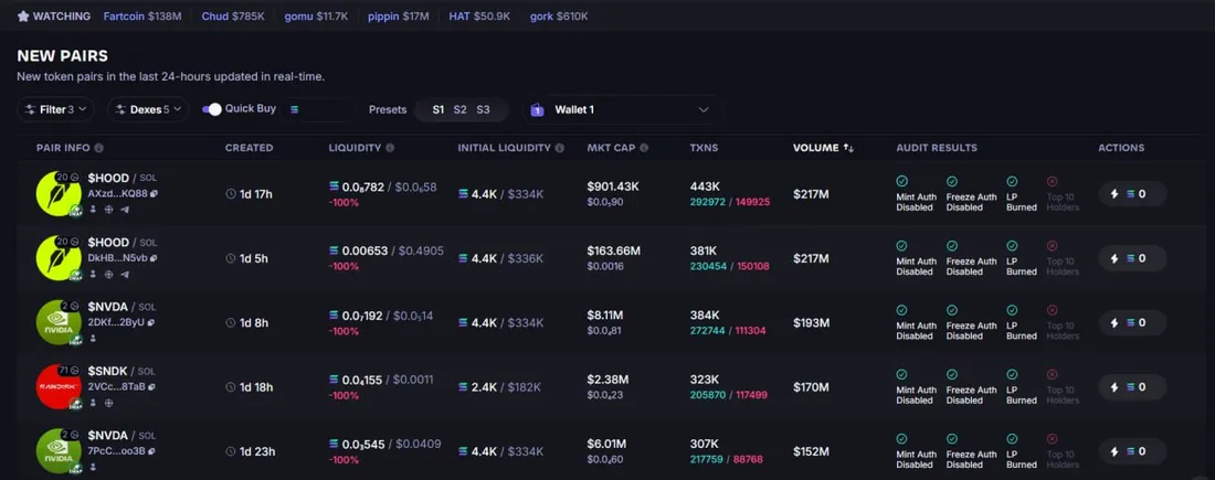 Photon New Pairs screen listing fresh Solana token pairs with liquidity, market cap and audit results columns